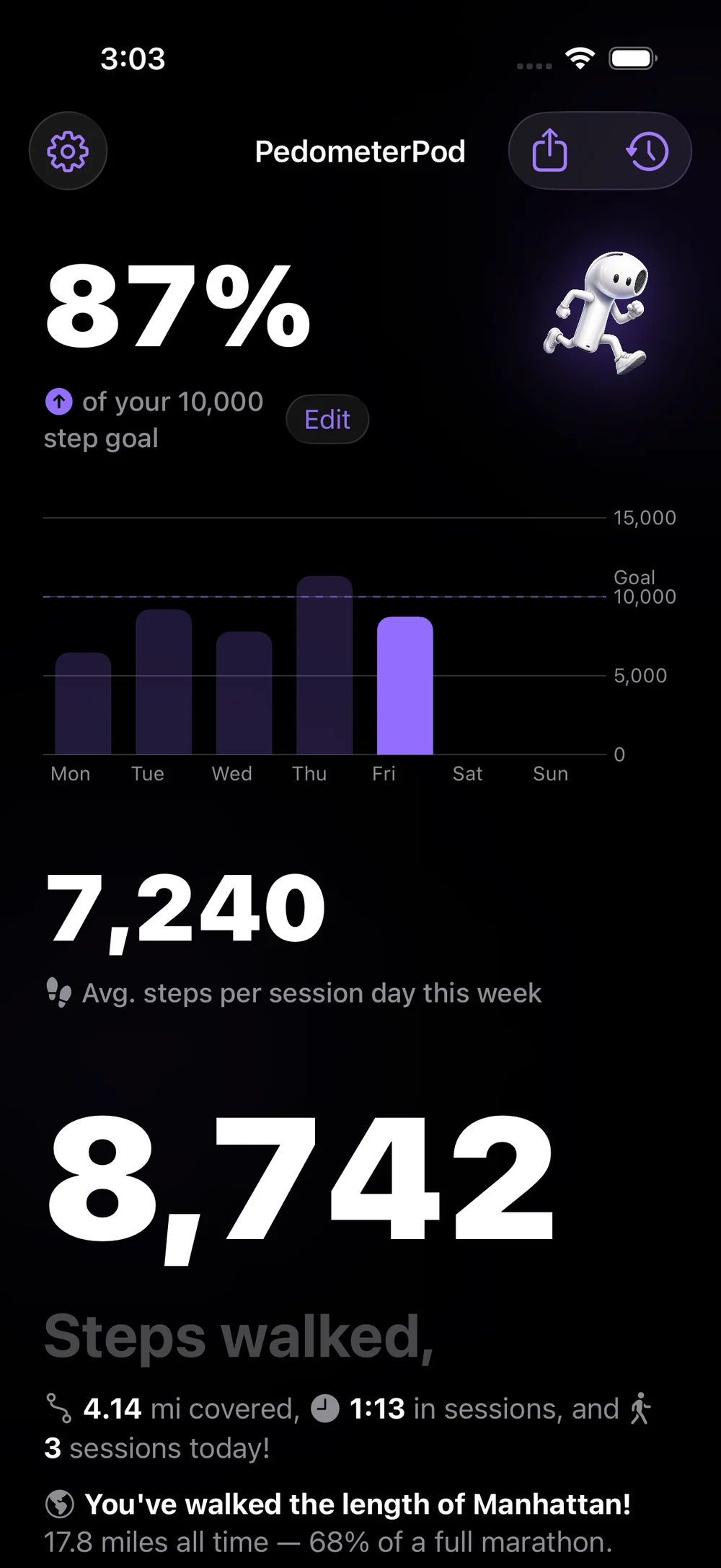 PedometerPod dashboard showing daily goal progress and weekly steps